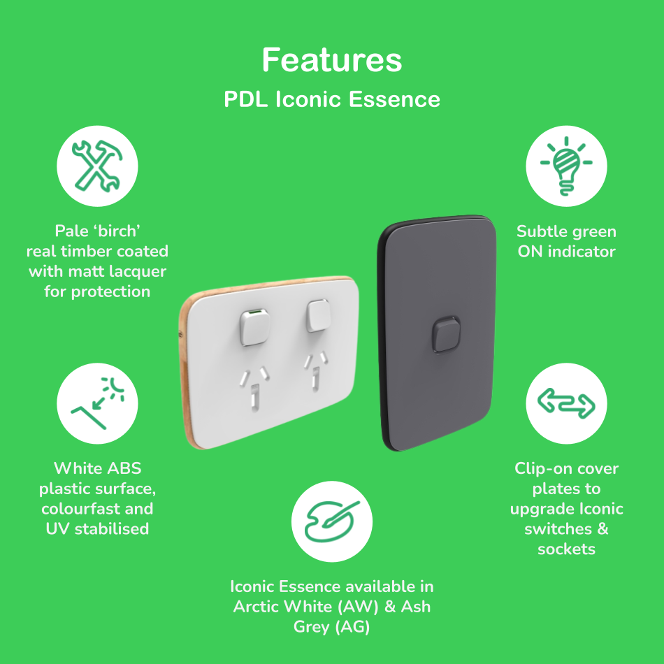 Bundle - PDL Iconic Essence, 2 switch & 2 socket, Horizontal, 10 A + Skin - Ash Grey
